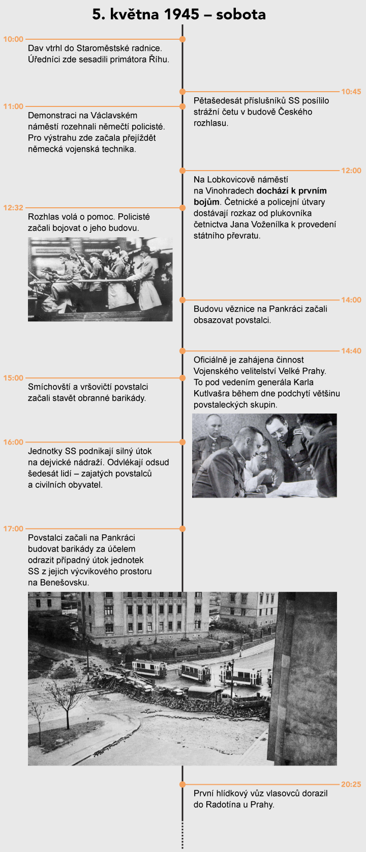 grafika - osvobození - 5. května