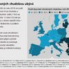 Jak se změnila česká ekonomika za prvních 10 let v EU