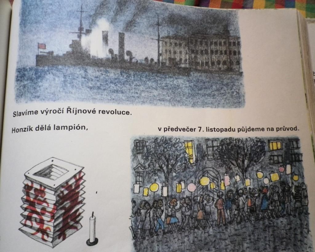 Vědomosti předškoláka v ČSSR 1976