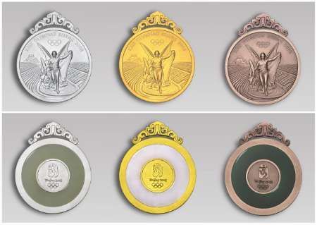Olympijské medaile - Peking 2008