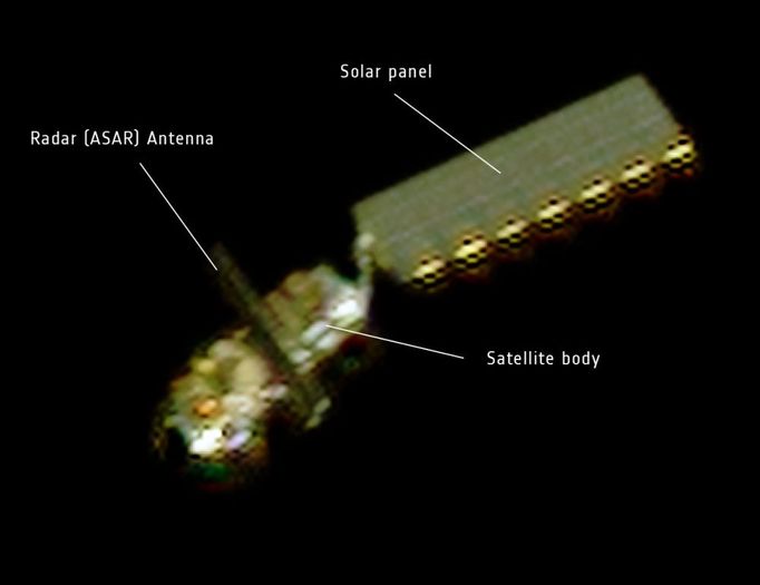 Satelit ESA Envisat a jeho jednotlivé části.