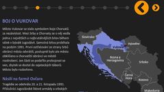 náhled grafika Jugoslávie