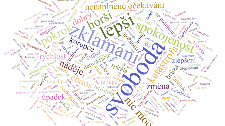 Život se za 30 let zlepšil, ale mezilidské vztahy jsou horší, myslí si senioři