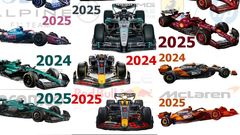 F1 2024 vs. 2025