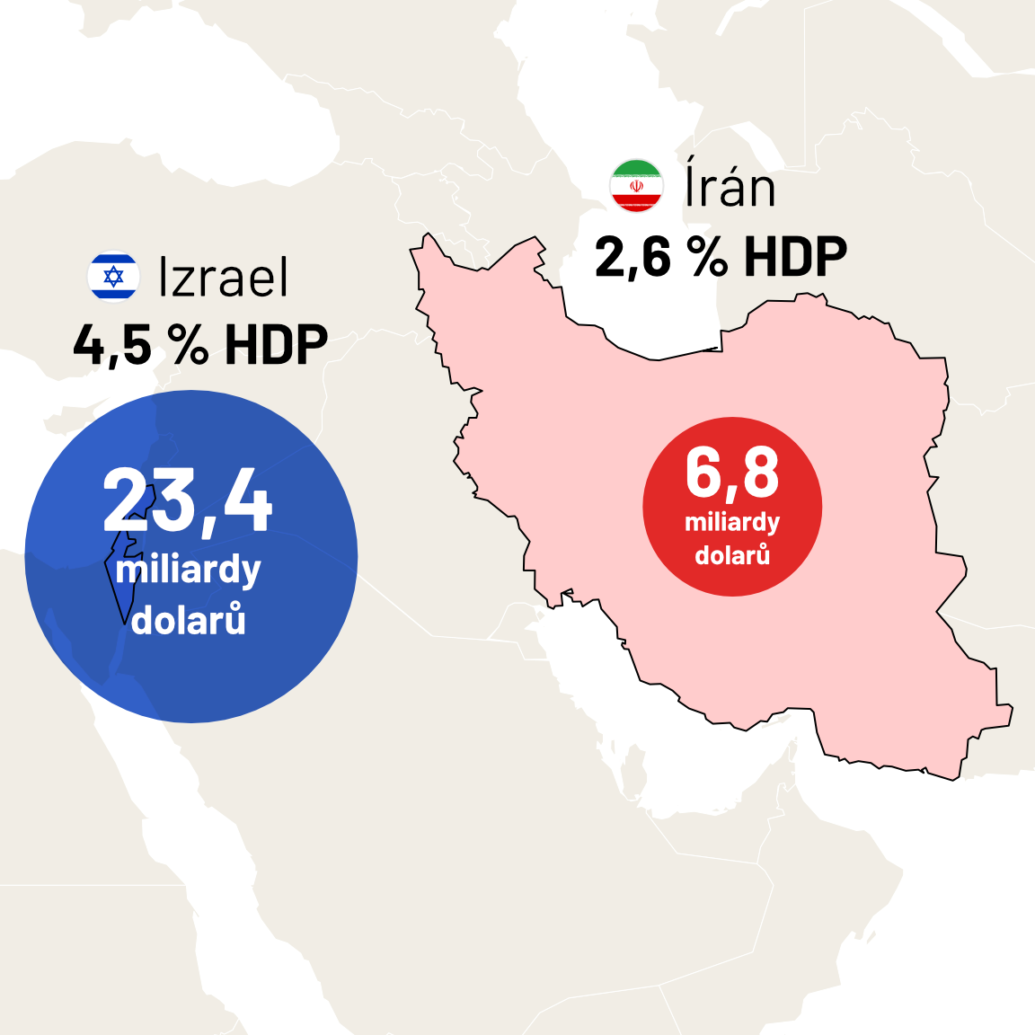 Izrael Írán Infografiky vydaje na zbrojeni
