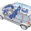 Fiat Multipla