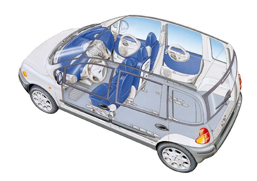 Fiat Multipla