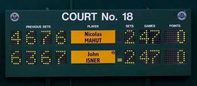 John Isner vs Nicholas Mahut v nejdelším zápase historie na Wimbledonu 2010