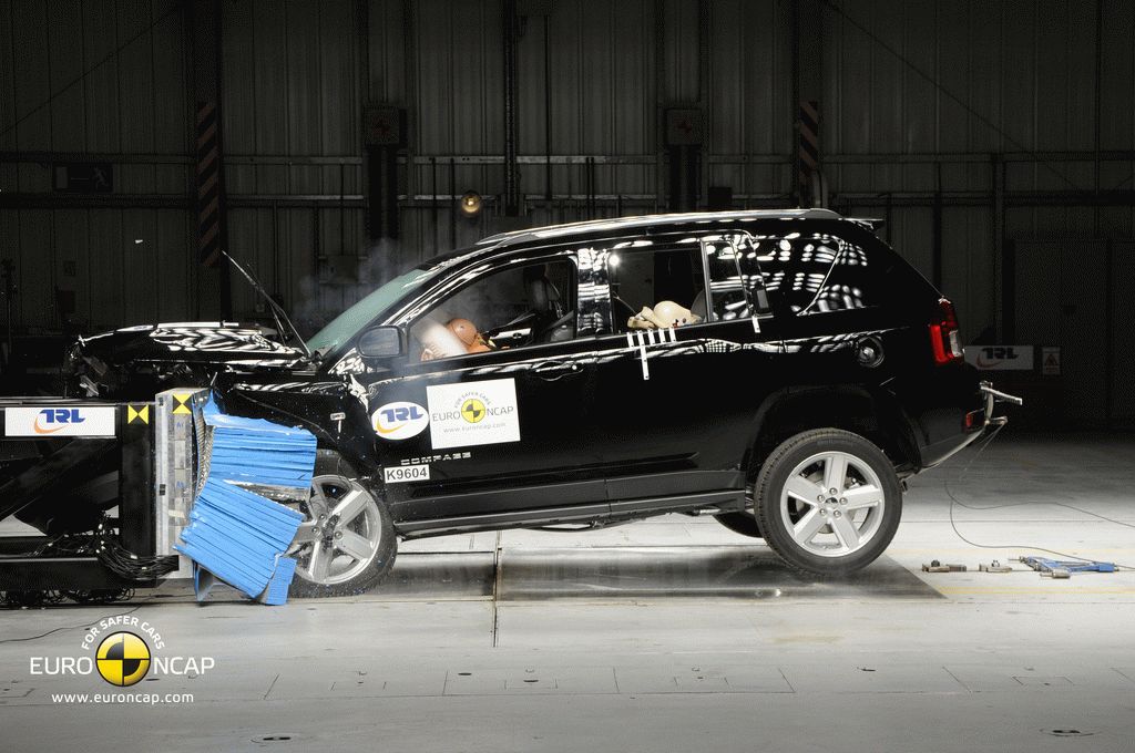 Jeep Compass Crash test Euro NCAP 2012