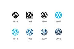 Volkswagen změní logo. Teď je "příliš německé", chce mít barevnější