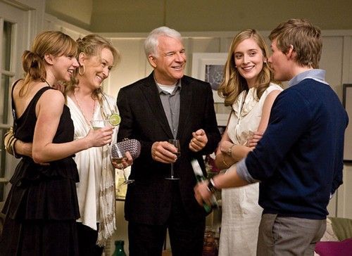 Nějak se to komplikuje