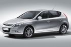 Hyundai už není opovrhovaná značka. Má přes 5% trhu