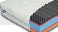 Materasso swiss ergoflex