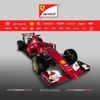 F1: Ferrari SF15-T (2015)