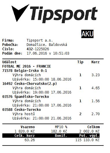 Tiket Euro2016 Tipsport lahudka