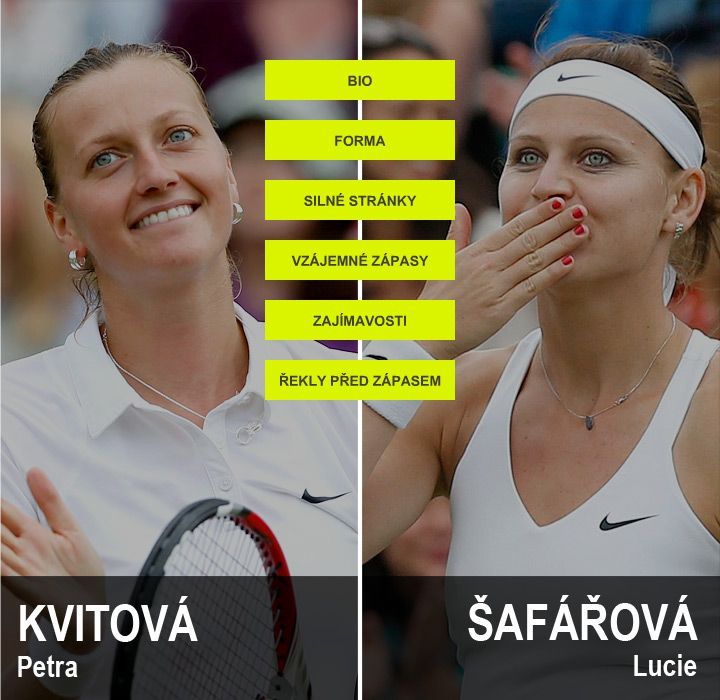 H2H - Wimbledon 2014 - Kvitová - Šafářová