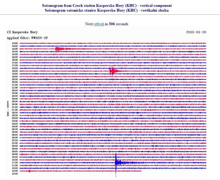 Seismogram Kašperské hory - dotřesy Haiti