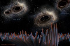 Senzace století. Vědci oznámili objev gravitačních vln, které předpověděl už Einstein