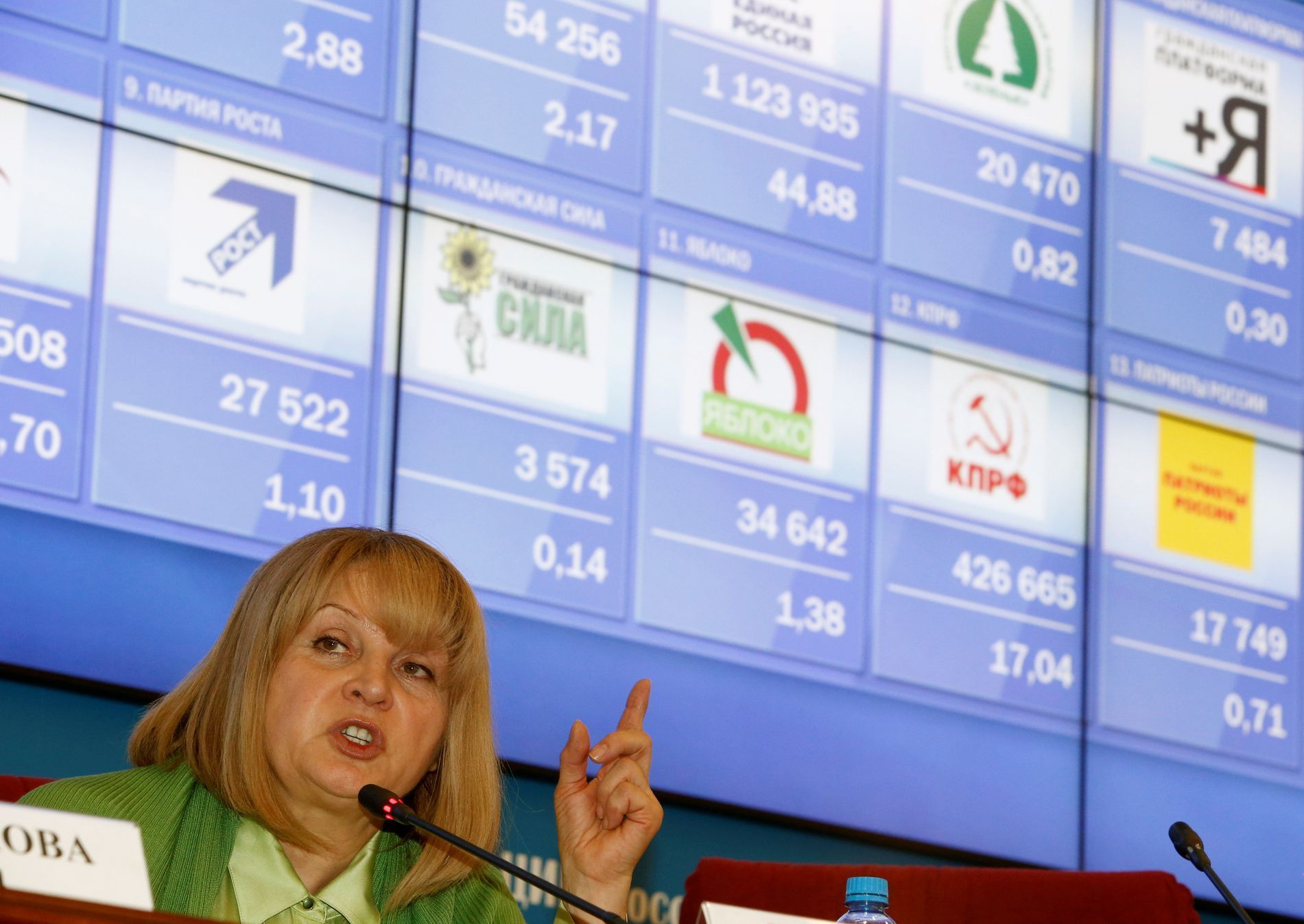 Předsedkyně ruské Centrální volební komise Ella Pamfilovová.