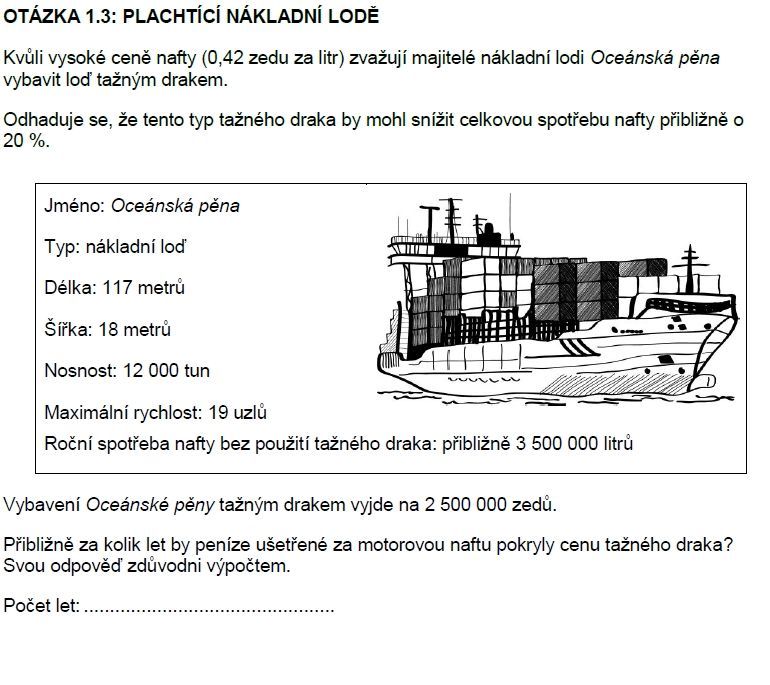 PISA 2012 - matematika