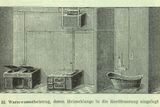 Kdo chce teplou vodu, musí se smířit se změtí potrubí v koupelně. Obrázek z knihy: Gruner, O. Gesundheit und Behagen in unseren Wohnhäusern...(München und Leipzig, 1895)