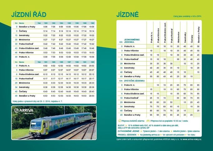 Jízdní řád a cena jízdného Arriva pro trať z Prahy do Benešova.