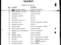 Záznam Modré knihy z června 1953 - balóny, letadla, meteority ... a UFO