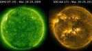 Then and Now A side-by-side comparison of the Sun from precisely two years ago (left, from SOHO) to the present (right, from Solar Dynamics Observatory) dramatically illustrates just how active the Sun has become (Mar. 27-28, 2011). Viewed in two similar wavelengths of extreme ultraviolet light, the Sun now sports numerous active regions that appear as lighter areas that are capable of producing solar storms. Two years ago the Sun was in a very quiet period (solar minimum). The Sun's maximum period of activity is predicted to be around 2013, so we still have quite a ways to go.