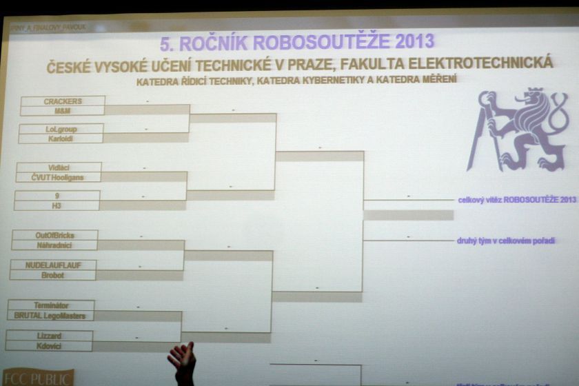 Roboti ČVUT