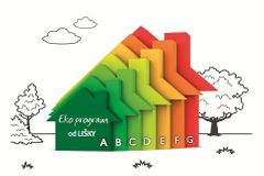 Ceny rostou, a přesto lze za energie ušetřit?