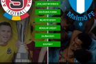 Sparta vs Malmö. Nástupci Nedvěda a Zlatana neprohrávají