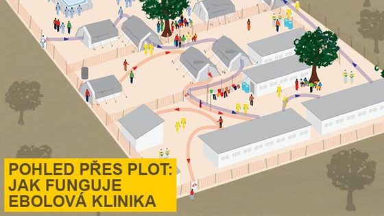 Pohled přes plot: Tak funguje klinika, kde bojují s ebolou