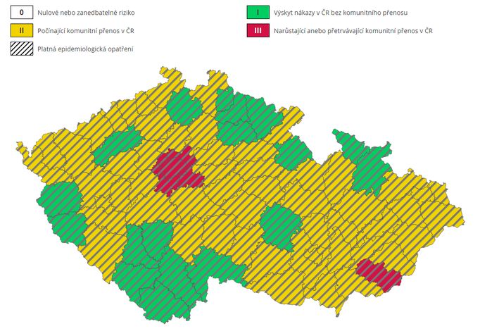 Stupně pohotovosti a opatření vyplývající z aktuální epidemiologické situace (23.-29. září 2020)