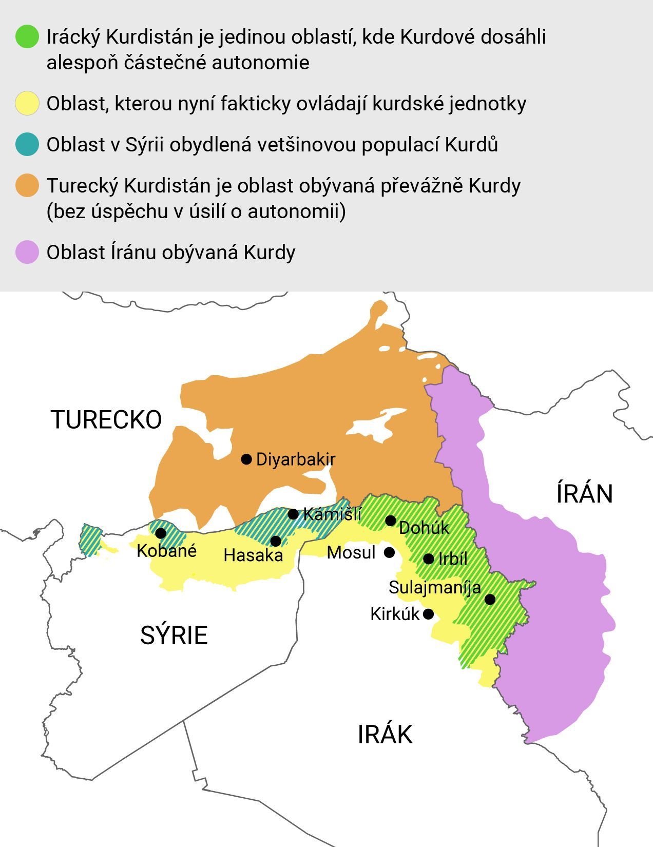 Kurdové v Turecku, Iráku a Sýrii