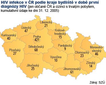 HIV infekce v ČR podle kraje bydliště v době první - mapa