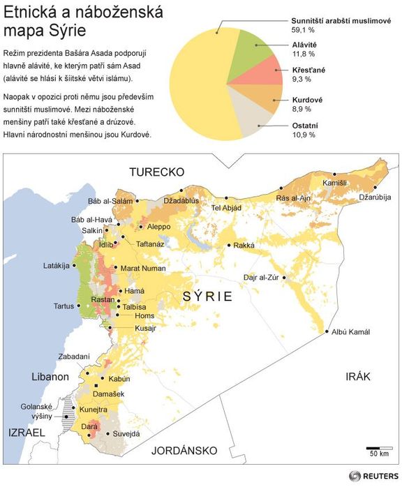 Etnická a náboženská mapa Sýrie.
