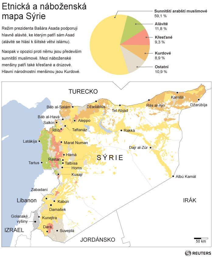 Etnická a náboženská mapa Sýrie