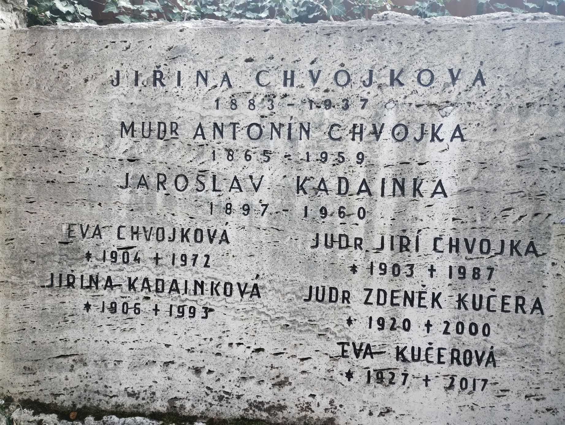 Jaroslav Kadainka, hrob