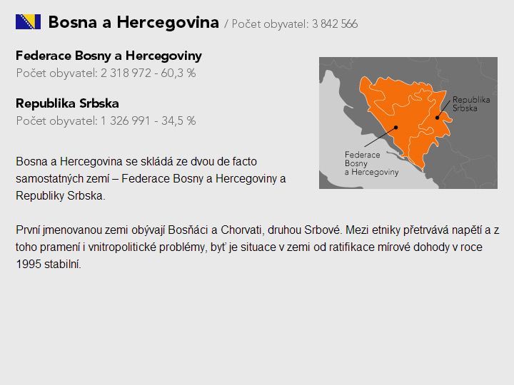Grafika - Separatismus v Evropě