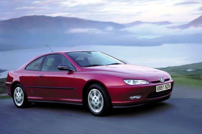 Pininfarina