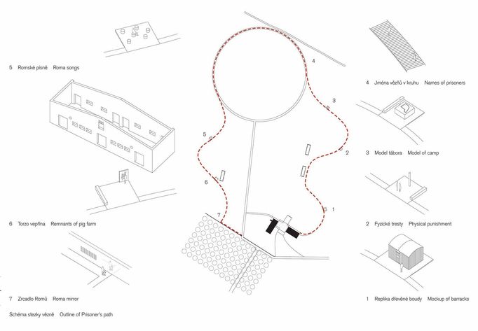 Krajinářsko-architektonická soutěž Lety - památník holokaustu Romů a Sintů v Čechách