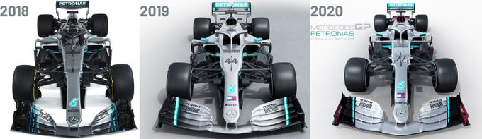 Porovnání monopostů Mercedes pro sezony 2018 až 2020