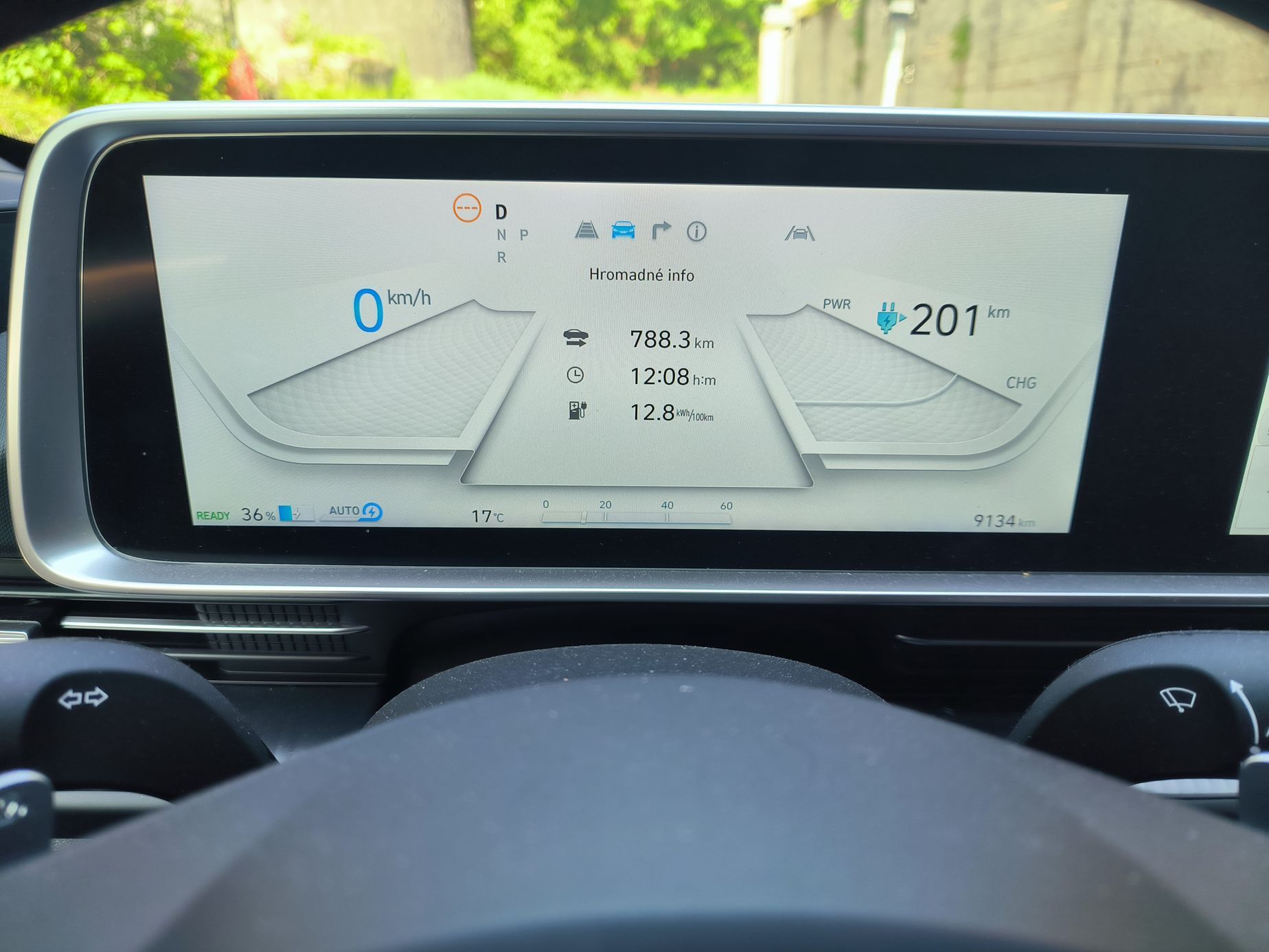 Hyundai Ioniq 6 test spotřeby Chorvatsko