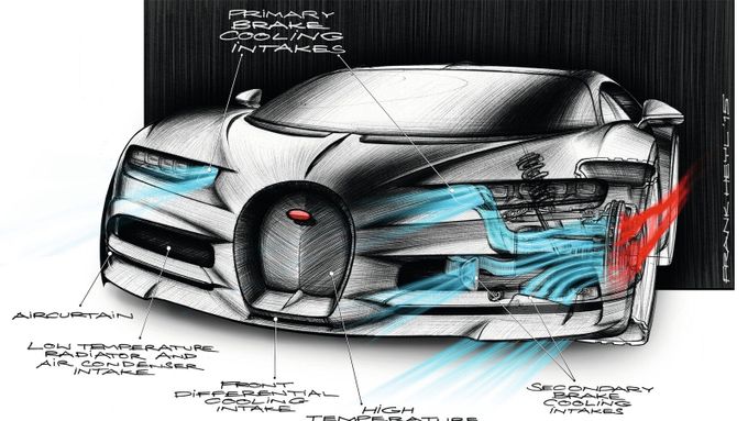 Jak se kreslí nejrychlejší auto světa? Prohlédněte si detailní návrhy designu Bugatti Chiron