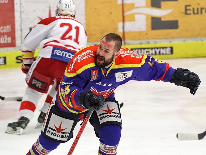 HC Motor České Budějovice