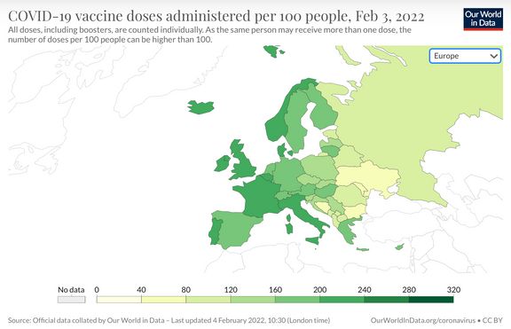 Aktuální data k očkování v Evropě - dobře zřetelný rozdíl mezi Západem a Východem.