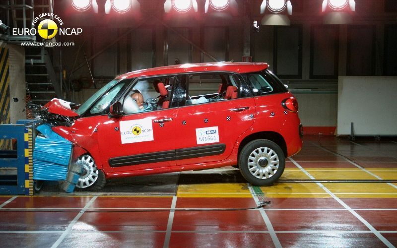 EuroNCAP Crash testy listopad 2012