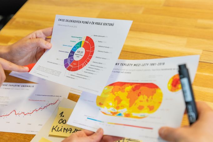 Online kurz Klimatická změna od neziskové organizace Člověk v tísni