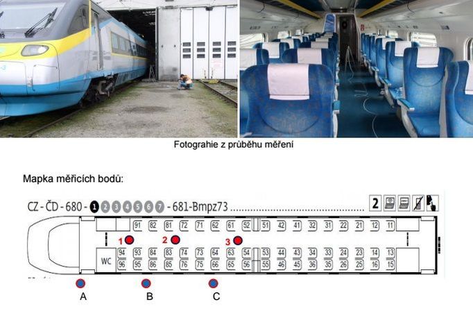 8. ČD - vůz Bmpz73 soupravy SC Pendolino.