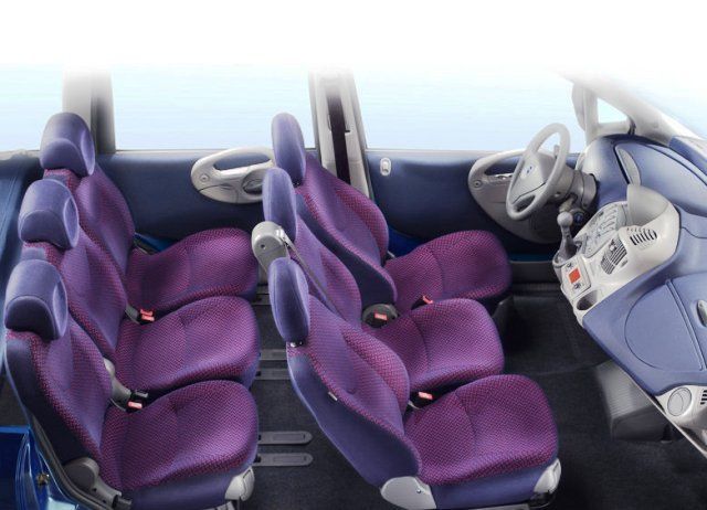 Slepé uličky při vývoji aut